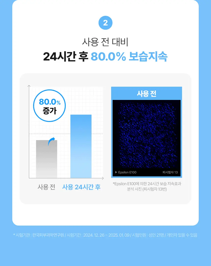 [NEW/대용량] 메이크프렘 히알 워터핏 선크림 100ml 상세페이지 11